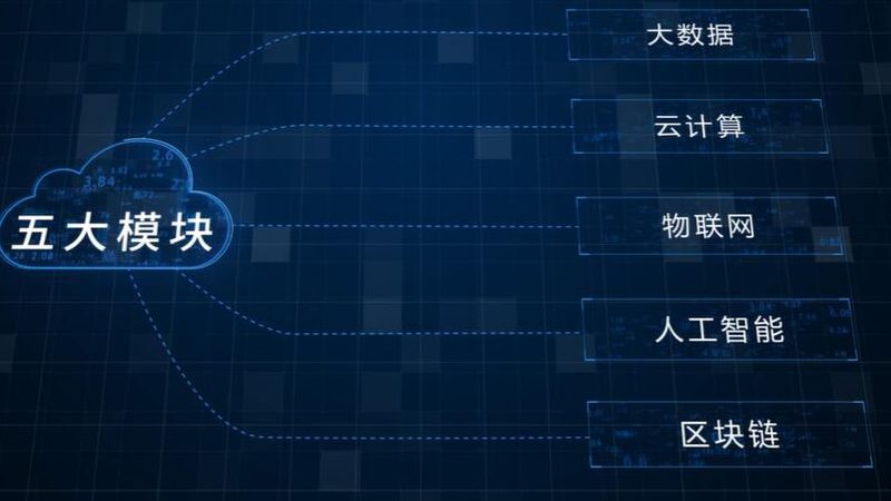 混合云服务商：如何评估其服务能力与合规性