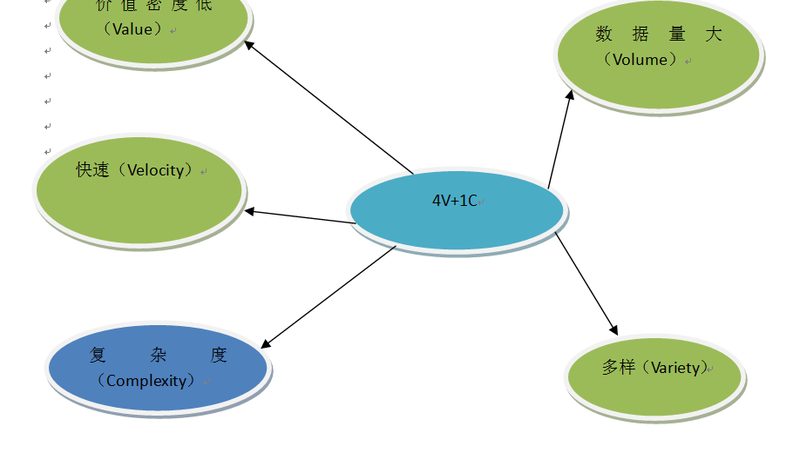 云运维公司排名背后的考量因素